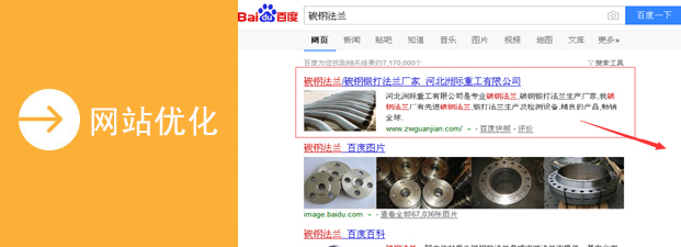 網站優(yōu)化 網站優(yōu)化